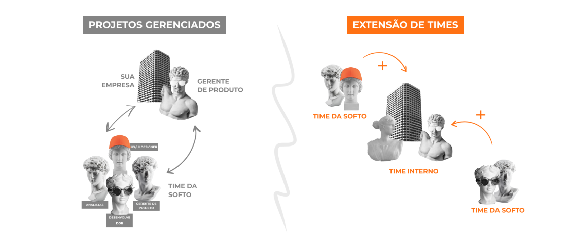 understand-the-difference-image