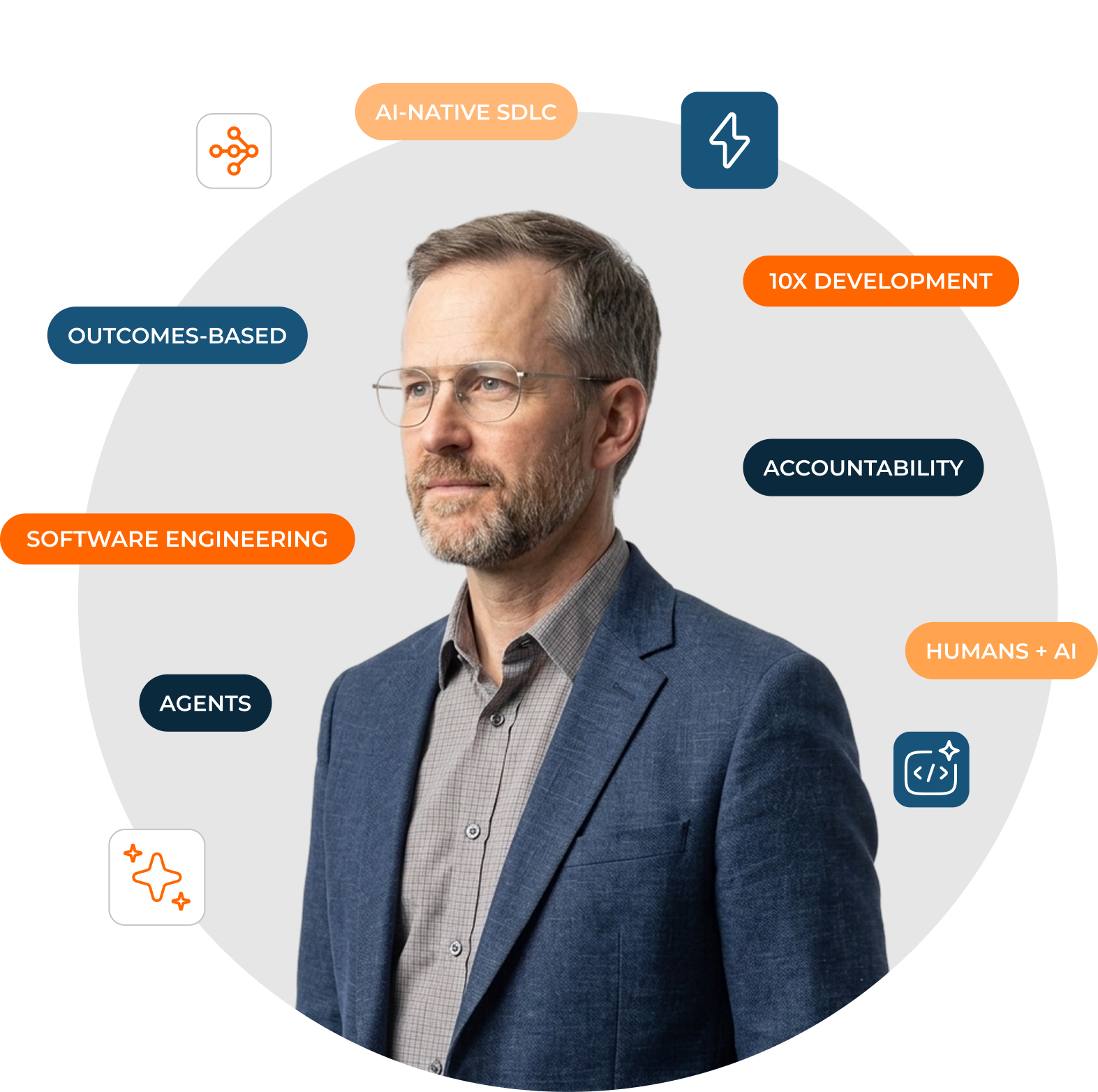 technologies we master section image